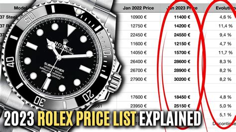 2023 new rolexes|rolex 2023 price list.